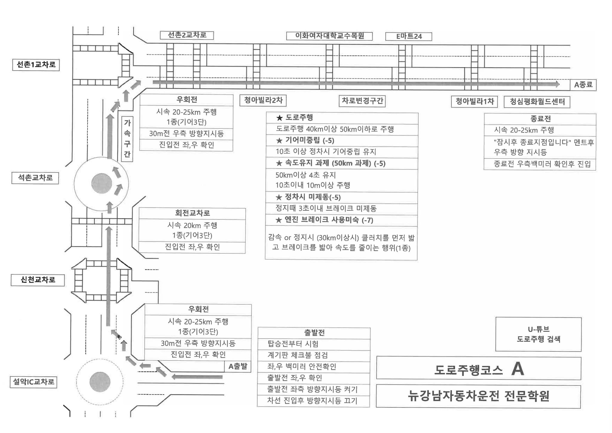 도로주행A코스