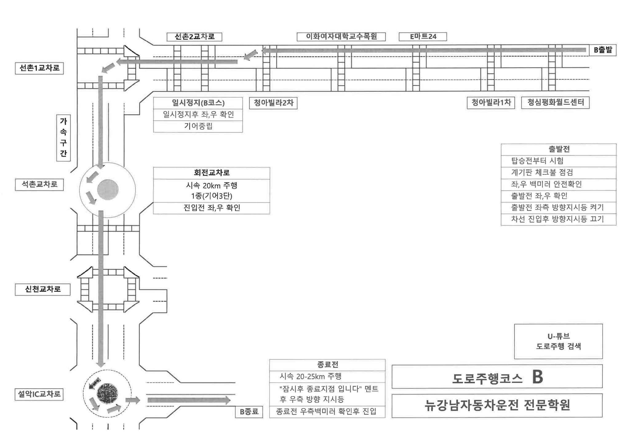 도로주행B코스