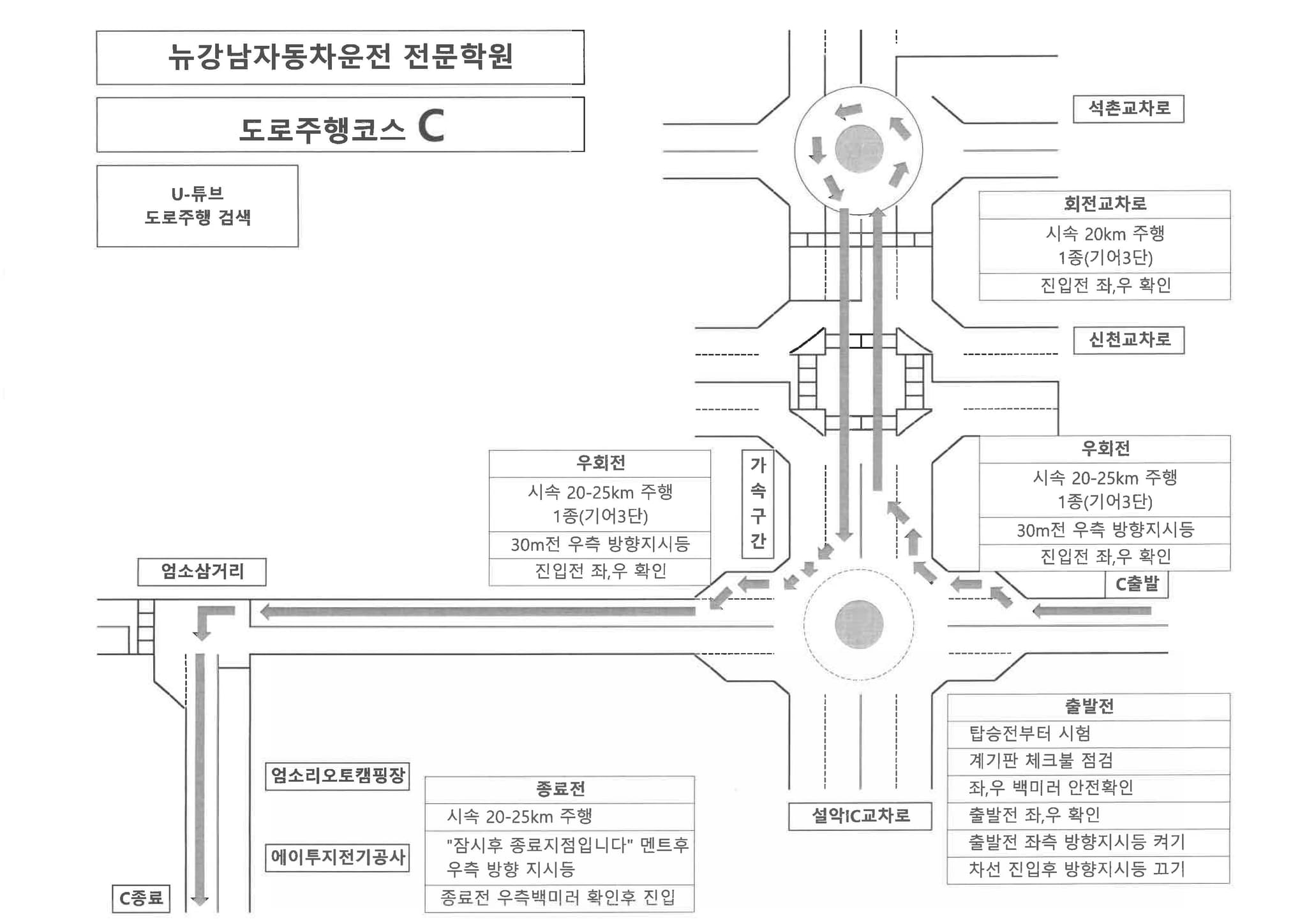도로주행C코스
