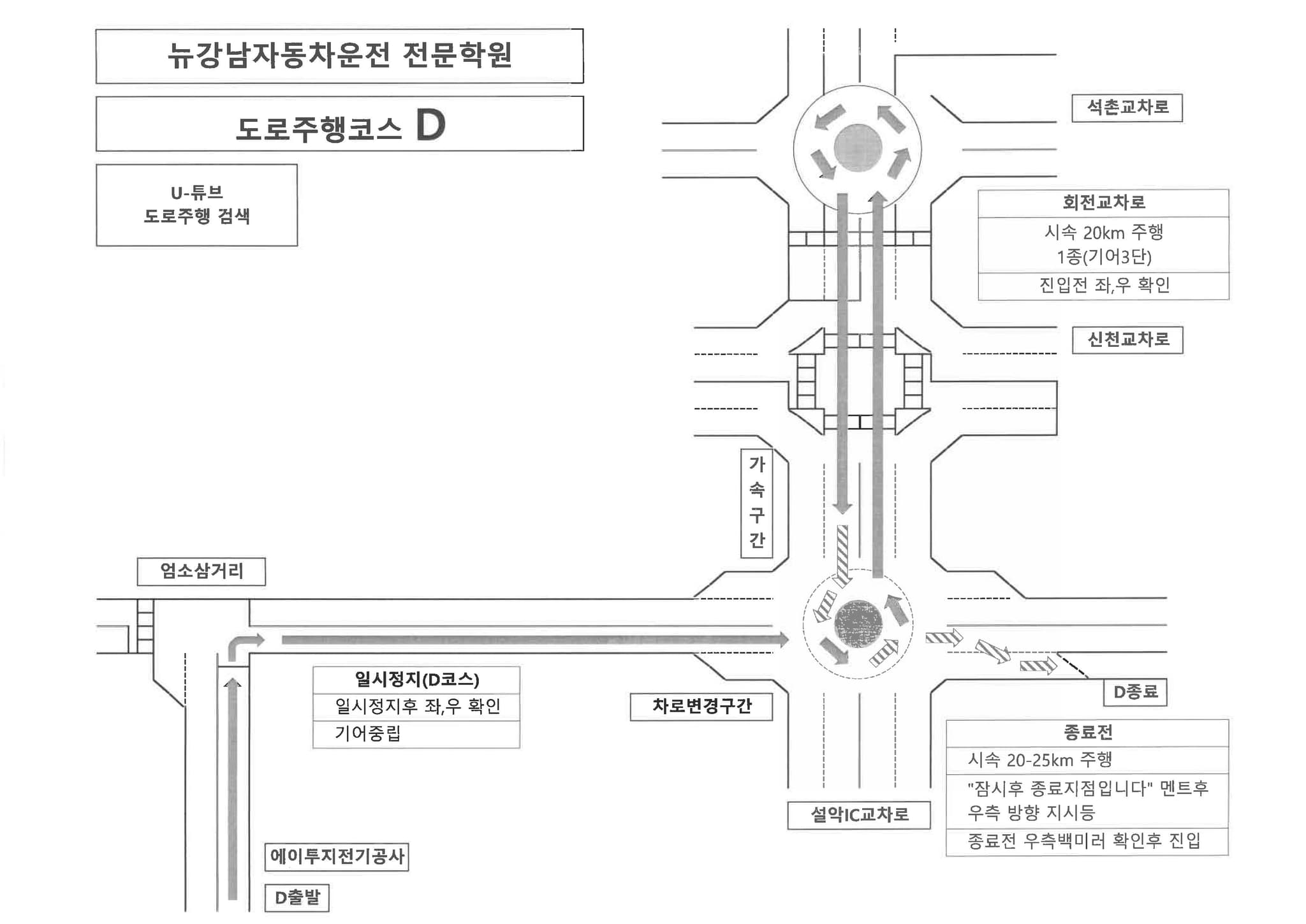 도로주행D코스